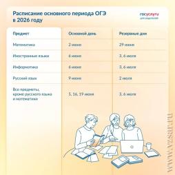 Расписание ОГЭ в 2026 году