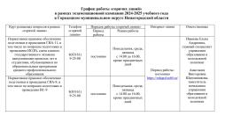 Горячие линии по вопросам ГИА-9
 
«Горячая линия» УО и МП Городецкого округа